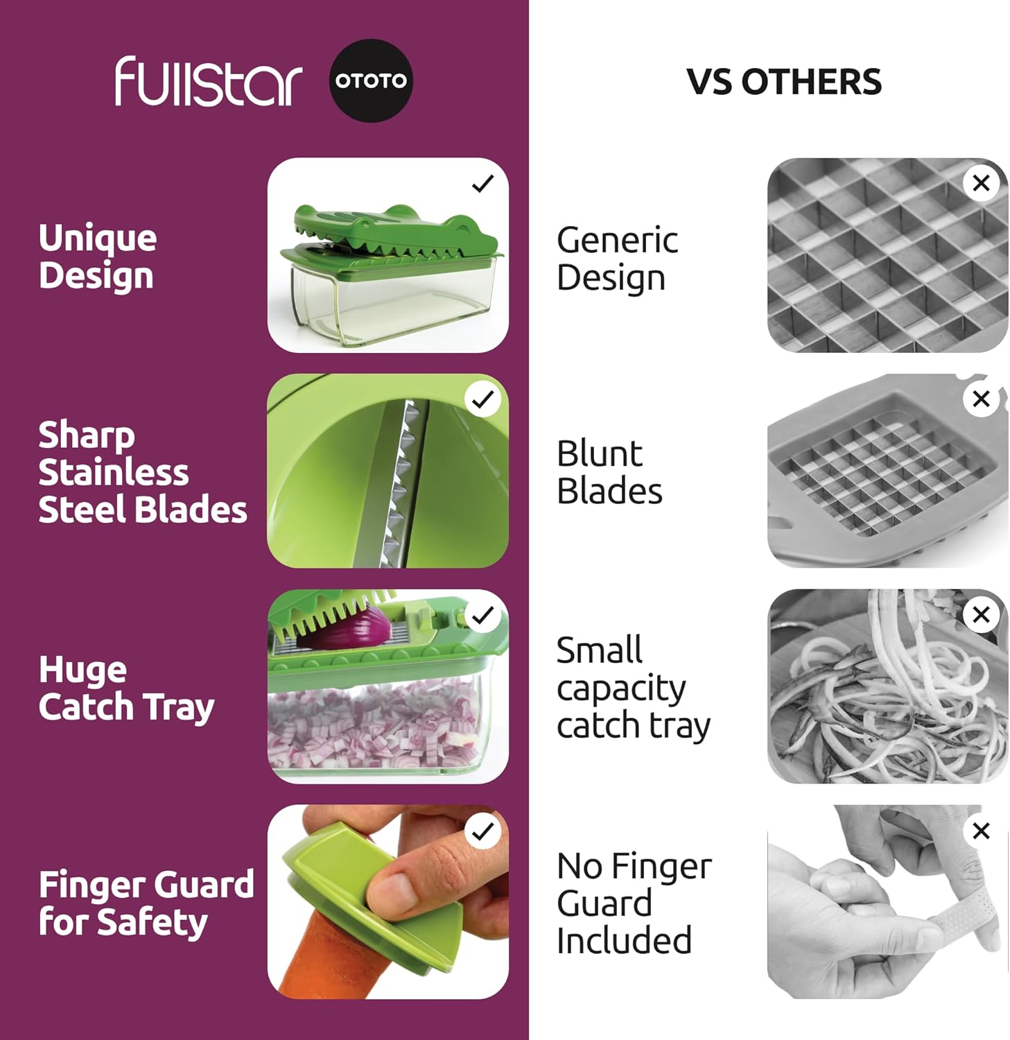 fullstar NEW Fullstar X OTOTO Croc Chop Vegetable Chopper & Slicer - Multifunctional Food Chopper, Crocodile Onion Cutter, Cool Kitchen Gadgets & Housewarming Gifts