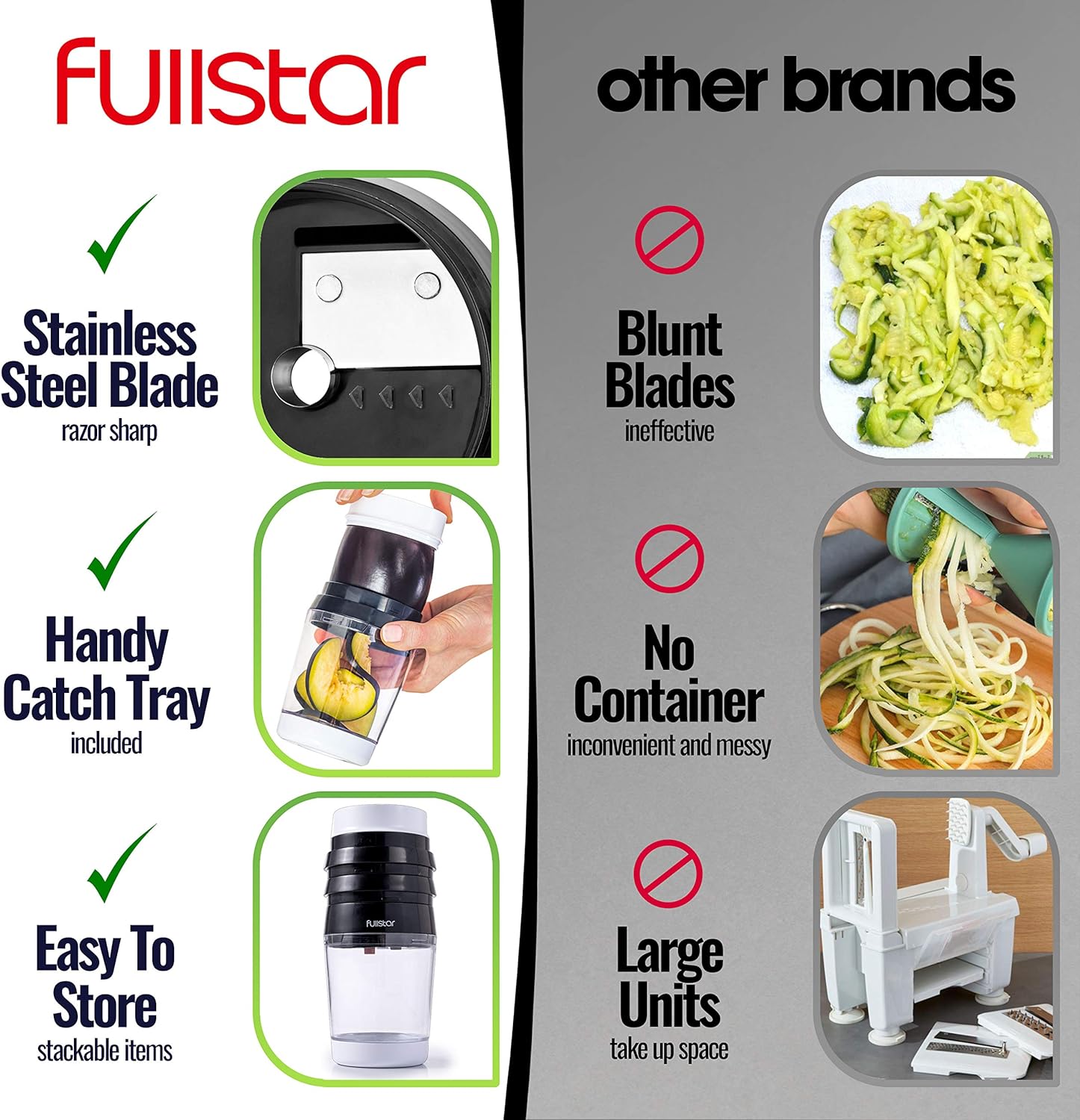 Fullstar Mandoline Slicer Spiralizer & Vegetable Slicer, Zucchini Noodle Maker, Onion & Food Chopper, Veggie Spiral Cutter & Grater (4 in 1)